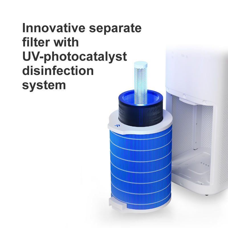 Purificateur d'air domestique électrique portable SOTO Y9, contrôlé par application intelligente, écran tactile, verrouillage enfant, filtre HEPA H13